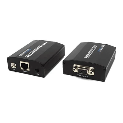 DH-PFM710 Dahua Устройства Обработки и Передачи