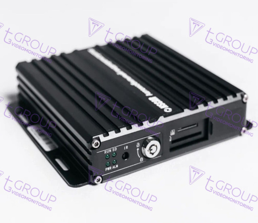 NSCAR F864 ver.06 SD 4G+GPS автомобильный видеорегистратор (4 канала, 1080P, сертификат 969)